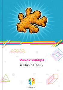 Рынок имбиря в Южной Азии