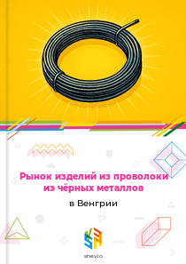 Рынок изделий из проволоки из чёрных металлов в Венгрии