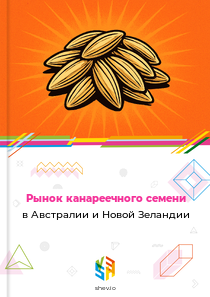 Рынок канареечного семени в Австралии и Новой Зеландии