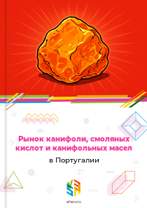 Рынок канифоли, смоляных кислот и канифольных масел в Португалии