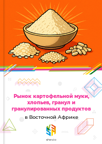 Рынок картофельной муки, хлопьев, гранул и гранулированных продуктов в Восточной Африке