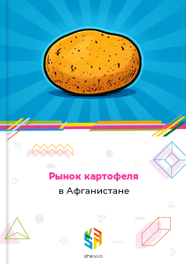 Рынок картофеля в Афганистане