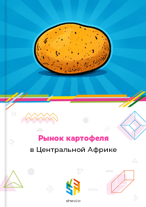 Рынок картофеля в Центральной Африке