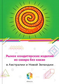 Рынок кондитерских изделий из сахара без какао в Австралии и Новой Зеландии