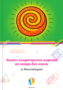 Рынок кондитерских изделий из сахара без какао в Финляндии