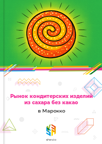 Рынок кондитерских изделий из сахара без какао в Марокко
