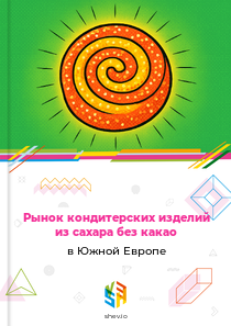 Рынок кондитерских изделий из сахара без какао в Южной Европе