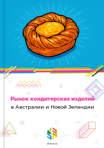 Рынок кондитерских изделий в Австралии и Новой Зеландии