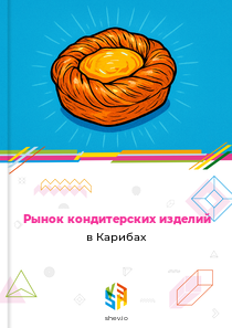 Рынок кондитерских изделий в Карибах