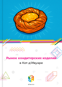 Рынок кондитерских изделий в Кот-д'Ивуаре