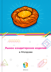 Рынок кондитерских изделий в Молдове