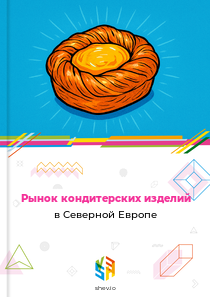 Рынок кондитерских изделий в Северной Европе