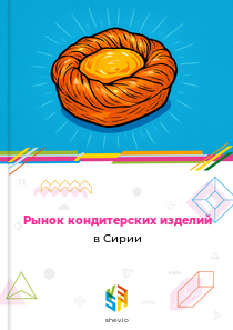 Рынок кондитерских изделий в Сирии