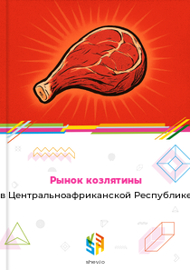 Рынок козлятины в Центральноафриканской Республике