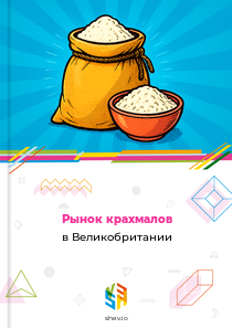 Рынок крахмалов в Великобритании