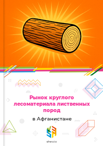 Рынок круглого лесоматериала лиственных пород в Афганистане
