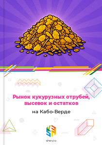 Рынок кукурузных отрубей, высевок и остатков на Кабо-Верде