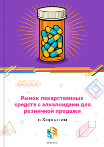 Рынок лекарственных средств с алкалоидами для розничной продажи в Хорватии