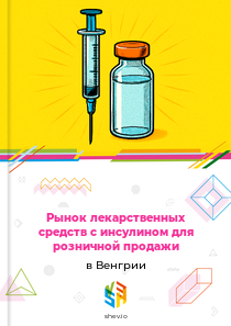 Рынок лекарственных средств с инсулином для розничной продажи в Венгрии