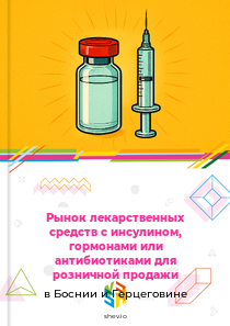 Рынок лекарственных средств с инсулином, гормонами или антибиотиками для розничной продажи в Боснии и Герцеговине