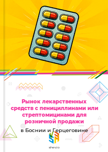 Рынок лекарственных средств с пенициллинами или стрептомицинами для розничной продажи в Боснии и Герцеговине