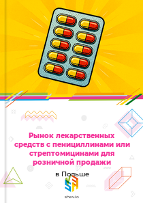 Рынок лекарственных средств с пенициллинами или стрептомицинами для розничной продажи в Польше