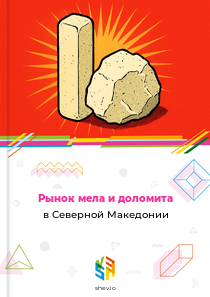 Рынок мела и доломита в Северной Македонии