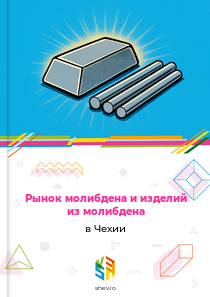 Рынок молибдена и изделий из молибдена в Чехии