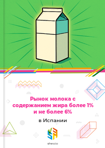 Рынок молока с содержанием жира более 1% и не более 6% в Испании