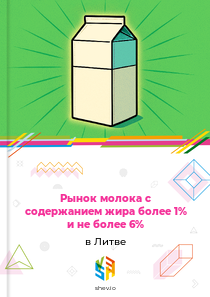 Рынок молока с содержанием жира более 1% и не более 6% в Литве