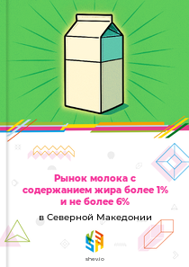 Рынок молока с содержанием жира более 1% и не более 6% в Северной Македонии