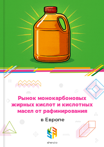 Рынок монокарбоновых жирных кислот и кислотных масел от рафинирования в Европе