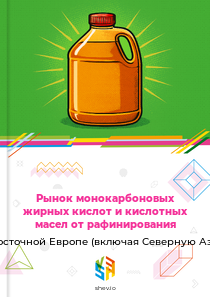 Рынок монокарбоновых жирных кислот и кислотных масел от рафинирования в Восточной Европе (включая Северную Азию)