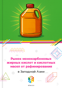 Рынок монокарбоновых жирных кислот и кислотных масел от рафинирования в Западной Азии