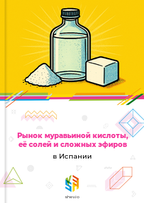 Рынок муравьиной кислоты, её солей и сложных эфиров в Испании
