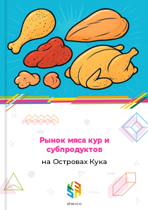 Рынок мяса кур и субпродуктов на Островах Кука