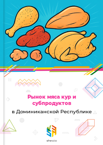 Рынок мяса кур и субпродуктов в Доминиканской Республике