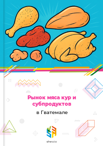 Рынок мяса кур и субпродуктов в Гватемале