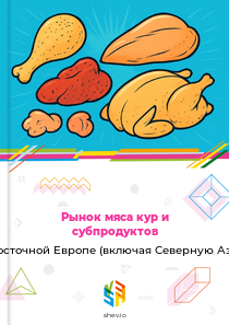 Рынок мяса кур и субпродуктов в Восточной Европе (включая Северную Азию)