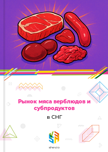Рынок мяса верблюдов и субпродуктов в СНГ