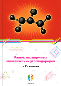 Рынок насыщенных ациклических углеводородов в Испании