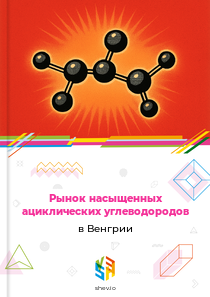 Рынок насыщенных ациклических углеводородов в Венгрии