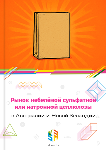 Рынок небелёной сульфатной или натронной целлюлозы в Австралии и Новой Зеландии