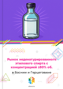 Рынок неденатурированного этилового спирта с концентрацией ≥80% об. в Боснии и Герцеговине