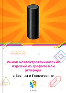 Рынок неэлектротехнических изделий из графита или углерода в Боснии и Герцеговине
