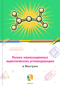 Рынок ненасыщенных ациклических углеводородов в Венгрии