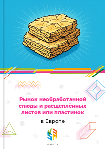 Рынок необработанной слюды и расщеплённых листов или пластинок в Европе