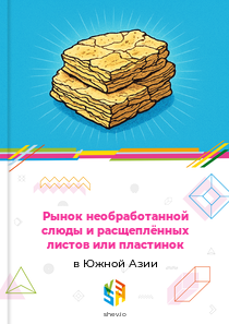 Рынок необработанной слюды и расщеплённых листов или пластинок в Южной Азии