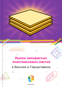 Рынок непористых пластмассовых листов в Боснии и Герцеговине