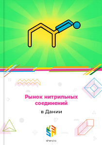 Рынок нитрильных соединений в Дании